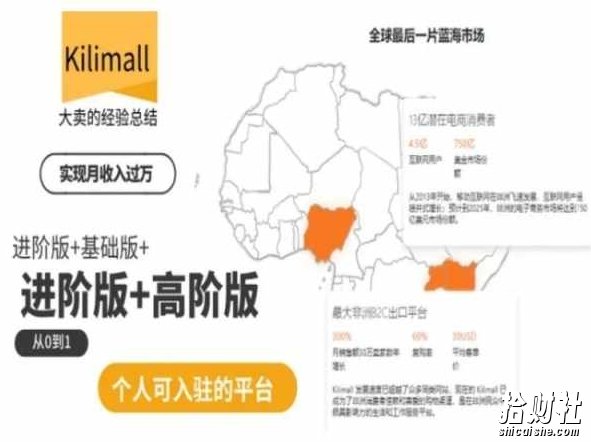 kilimall非洲电商培训,基础版+进阶版+高阶版,从0到1个人可入驻的平台