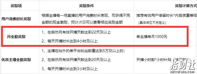 淘宝直播玩小游戏项目,无脑操作保底月入千元收益