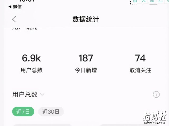 胜子微信公众号排名引流,一套可以让你引流微信10亿月活用户引流方法