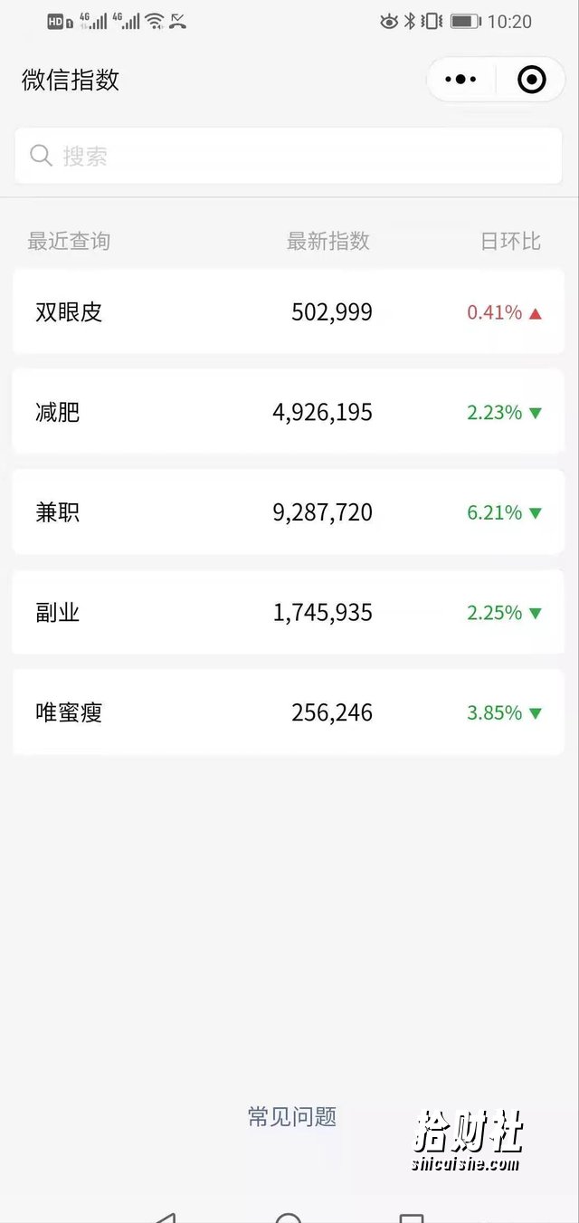 胜子微信公众号排名引流,一套可以让你引流微信10亿月活用户引流方法