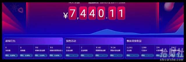 知乎带货变现训练营,教你0成本变现賺米,告别拿死工资的生活