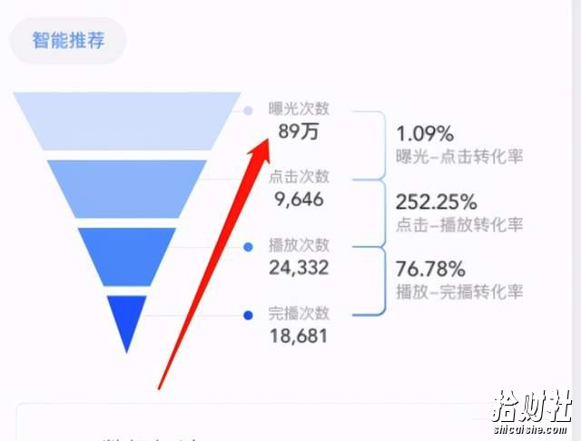 黄岛主FM音频引流特训营2.0：独家引流模式，单账号50W+播放量，轻松变现