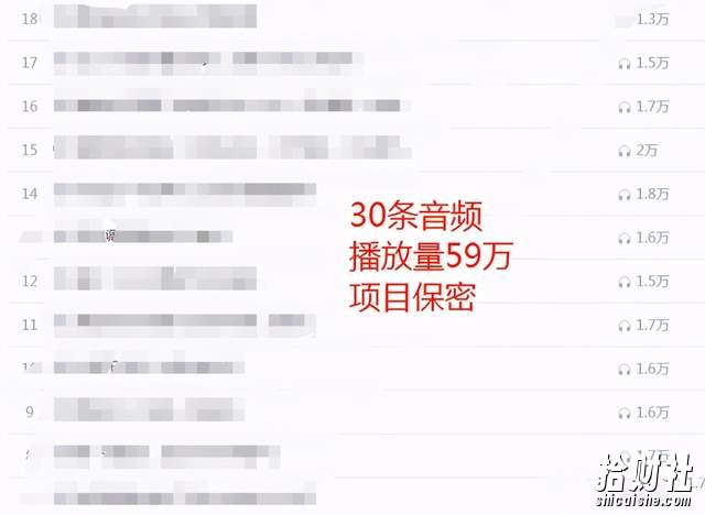 黄岛主FM音频引流特训营2.0：独家引流模式，单账号50W+播放量，轻松变现