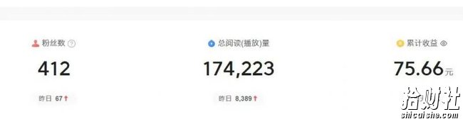 2024图文自媒体掘金赚取各平台收益项目,长期正规稳定