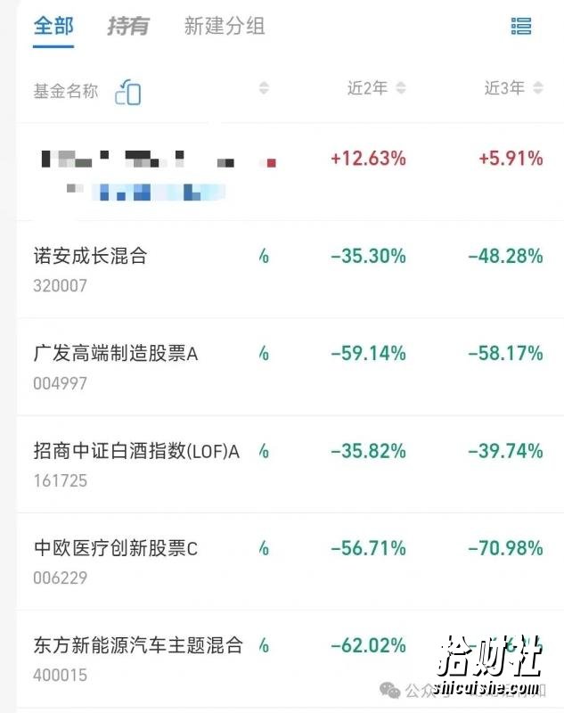 某付费文章:金融行业还有未来吗?普通人怎么利用金融行业发财?(附财富密码)