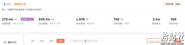 玩转短视频3D动画育儿书单号:实战操作一天几千,好的时候一天几万收益