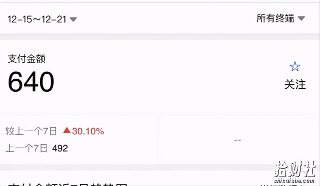 黄岛主淘宝零成本虚拟无货源副业项目2.0，单店月赚5000纯利润！