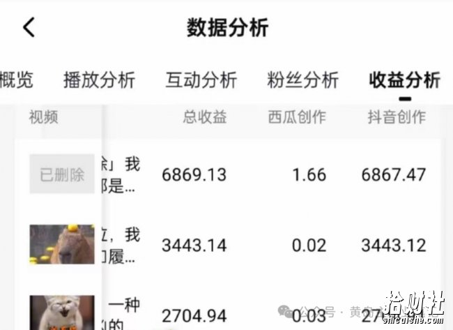 拆解抖音搞笑动物副业项目,中视频收益6000+,一条龙玩法分享给你