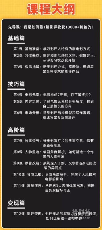 12节影评变现课程,教你写出好玩、涨粉、又賺米的影评,小白0基础上手(更新至10节)