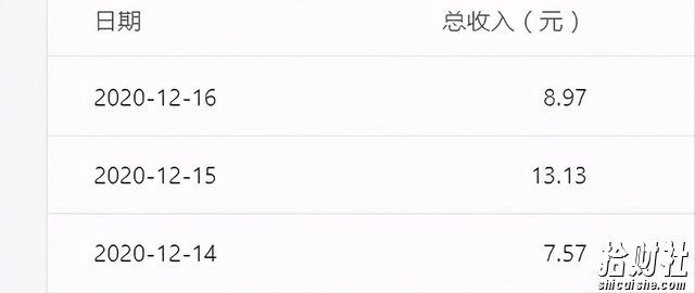 躺赚项目:如何利用小程序为自己获取源源不断的收益,轻松月入10000+