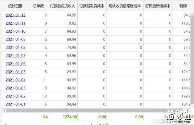黄岛主淘宝虚拟零成本副业项目3.0，实战操作一天收入100+赚点零花钱