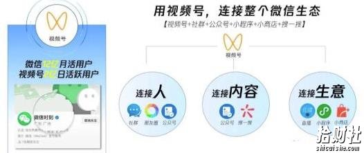 从0到1带你玩赚视频号：这么玩才賺米，日引流500+日收入1000+核心玩法
