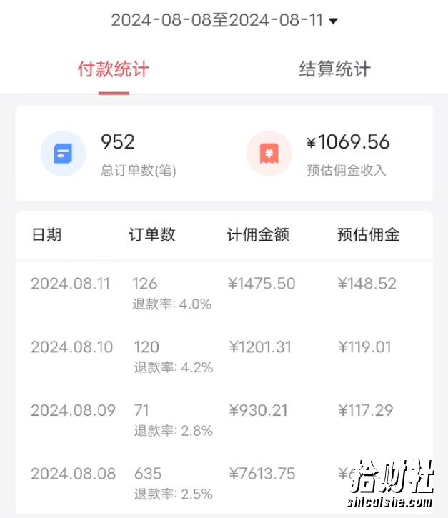 8月抖音剧情号带货搬运技术，第一条视频30万播放爆单佣金700+