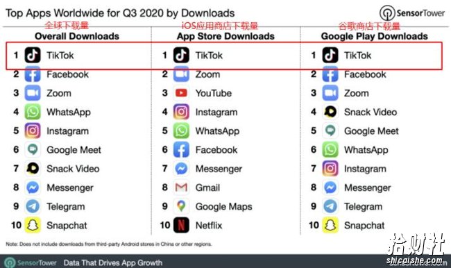 龟课·TikTok变现实战训练营线上第1期,多种变现模式,轻松赚美刀