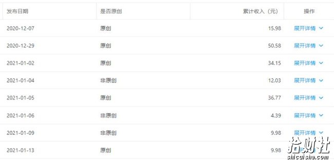 黄岛主公众号流量主矩阵变现副业项目2.0，新手零粉丝也可月入3000-5000