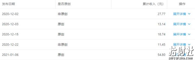 黄岛主公众号流量主矩阵变现副业项目2.0，新手零粉丝也可月入3000-5000