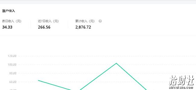 黄岛主公众号流量主矩阵变现副业项目2.0,新手零粉丝也可月入3000-5000