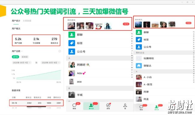 公众号霸屏SEO特训营第二期,普通人如何通过拦截单日涨粉1000人快速賺米!