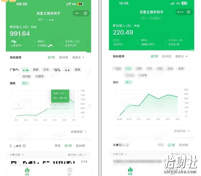 腾讯广告流量主项目，公众号图文玩法，月入过万