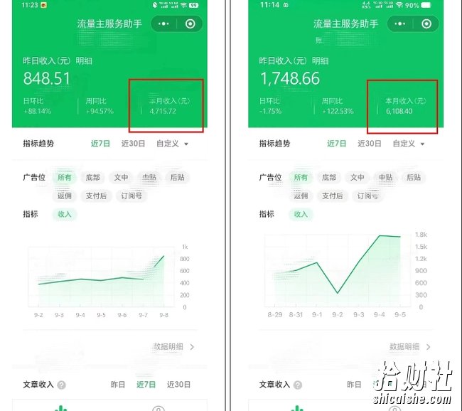 腾讯广告流量主项目，公众号图文玩法，月入过万