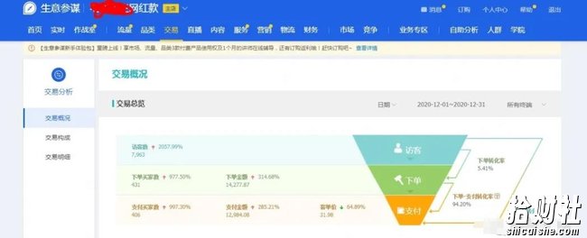 淘宝网红店100%起店玩法：单店月利润5000+，可批量操作，月赚几万