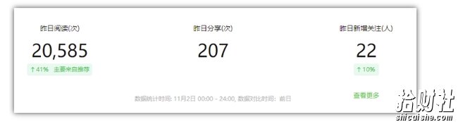 2024小绿书项目独家搬砖玩法，赚取流量主收益