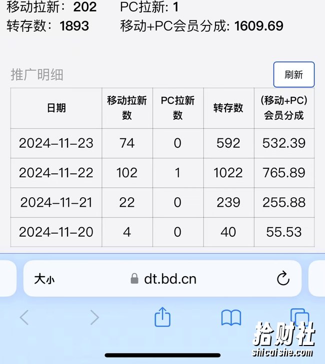 视频无脑搬运b站网盘拉新，单视频最高收益5k+【揭秘】