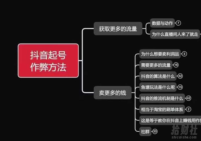 古木抖音起号作弊方法鱼塘起号，获取更多流量，卖更多的钱