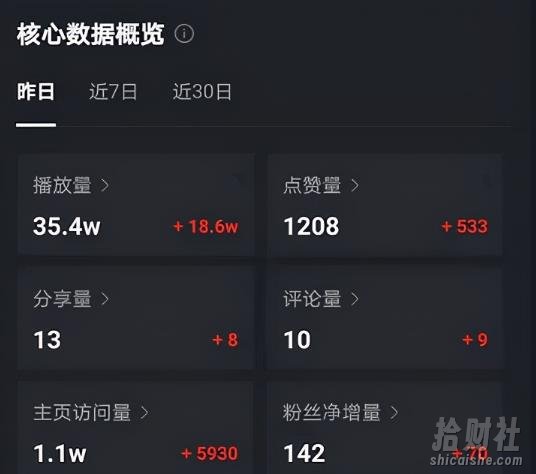 黄岛主抖音超清怀旧视频热门玩法+变现模式大解析