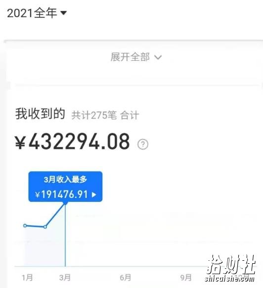 拼多多虚拟店：可多店批量操作，每个店日赚在200-1000，2021賺米新风口
