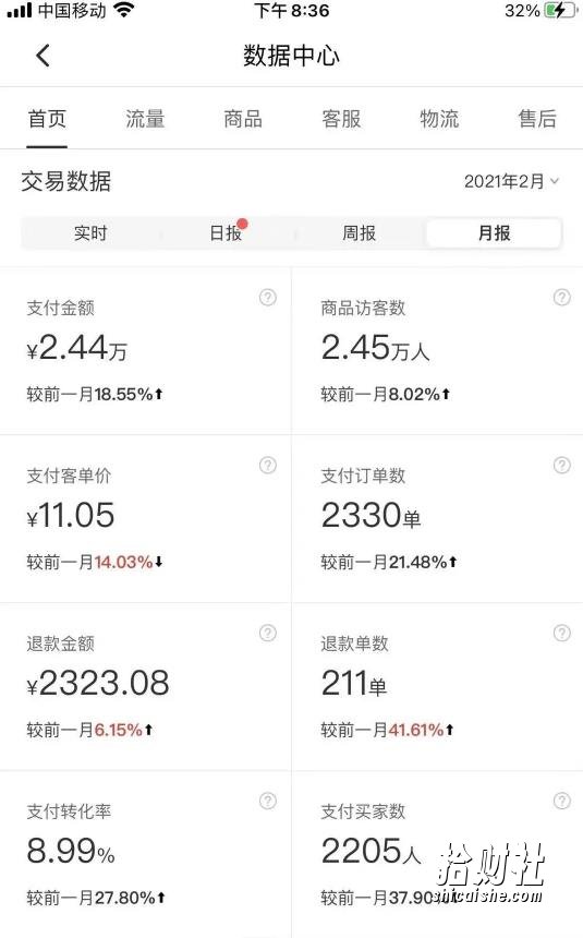 拼多多虚拟店：可多店批量操作，每个店日赚在200-1000，2021賺米新风口