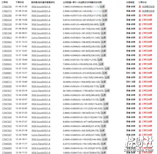 游戏自动搬砖，轻松日入1000+ 小白轻松上手【揭秘】