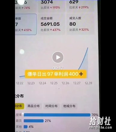 闲鱼电影票自动化,年底开启月入 2W + 的财富通道,可自动化(内附独家秘籍)