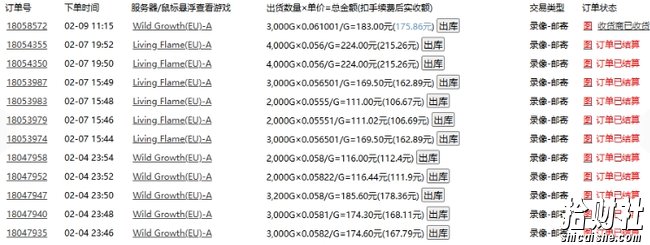 老款游戏全自动打金搬砖，单号一天收益2张左右，多号操作每天轻松日入多张【揭秘】