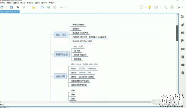 孤狼电商店群全套教程：店群基础+2.0精细化蓝海+深度蓝海+裂变课程2.0