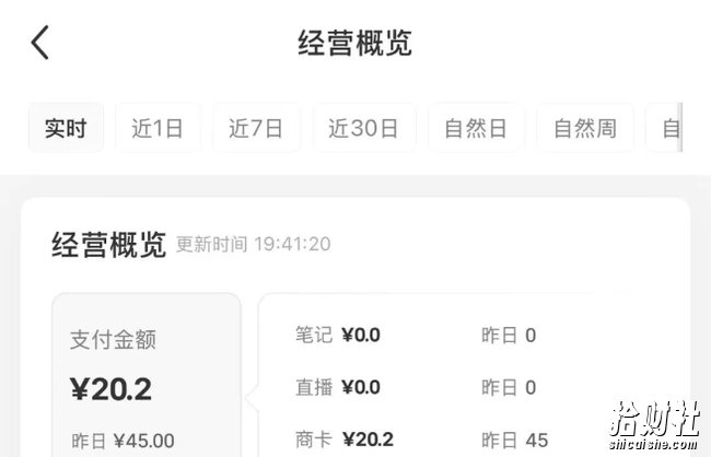 小红书虚拟资料店铺项目,复制粘贴搬运,从选品,上架,到出单全自动发货,一个月两W