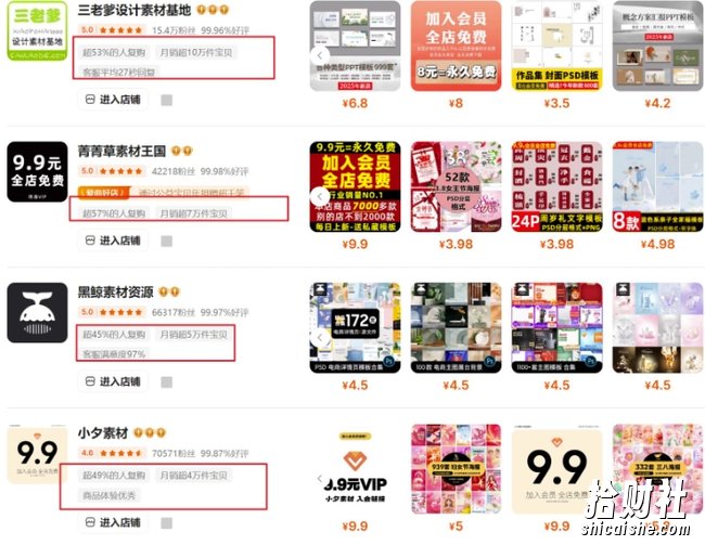 0成本虚拟项目实战手把手教你落地，单店月入5k