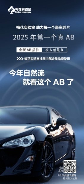 视频号连怼玩法-FFplug玩法AB插件使用+测素材教程-梅花实验室社群专享课