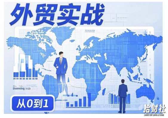 外贸询盘增长秘籍从0到1的实战指南,助你快速提升外贸业务能力