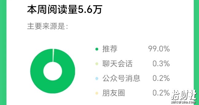 2025小绿书AI美女图片领域,实操挣公众号流量主收益项目