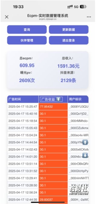 抖音掘金单日收益上千，不限制手机型号，有手机就能挣钱【揭秘】