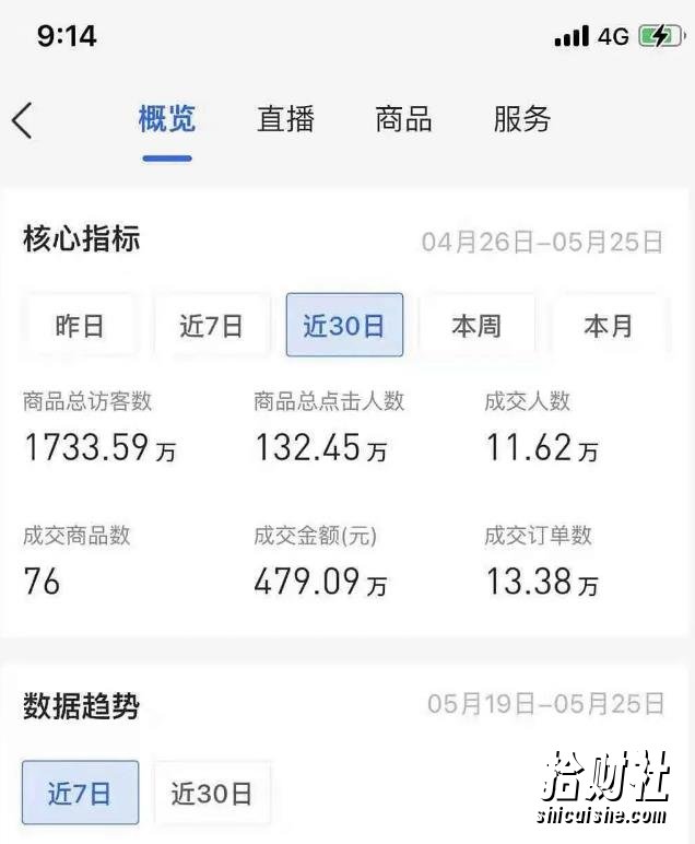 小卒抖音小店无货源店群模式蓝海矩阵玩法,一个月可以盈利上百万【视频课程】
