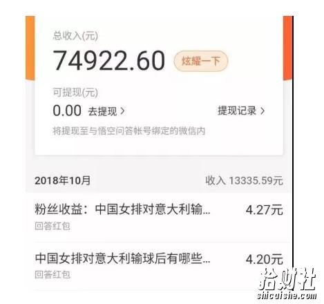 蓝海副业项目，每天2小时，月入5000，附详细操作流程