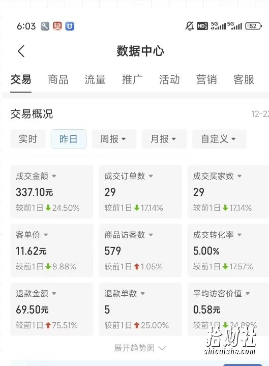 虚拟资料第四期,波浪思路+撸单玩法,新增闲鱼独家玩法
