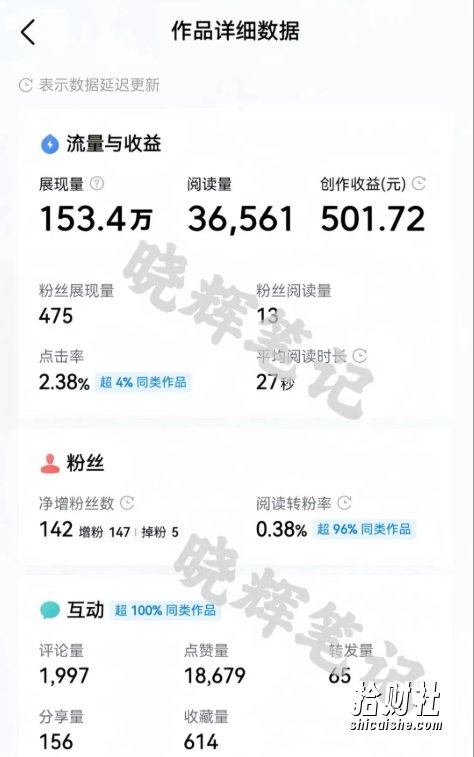 2025年今日头条新玩法,我用这个方法,一天挣了5张+