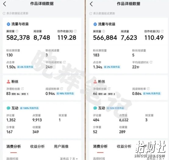 2025年今日头条新玩法,我用这个方法,一天挣了5张+