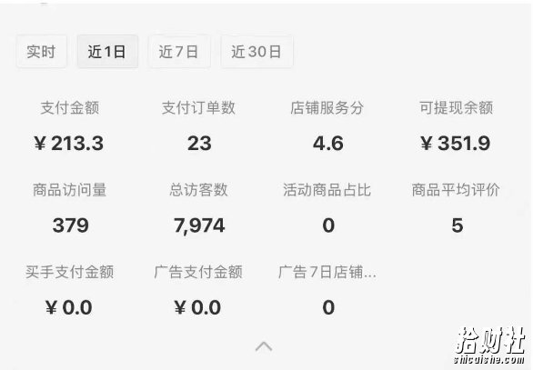 小红书虚拟店铺SOP保姆级教程,通过在小红书开店卖学科类资料变现(更新)