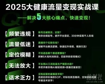 大健康流量全域新增长8.0，三月底线下课视频，大健康万亿蓝海，从类目突围到模式迭代