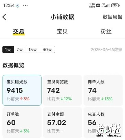 闲鱼半自动项目第二期,可能是迄今为止最稳的项目,兼zhi月收益9k
