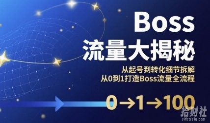Boss流量大揭秘，从起号到转化细节拆解，从0到1打造Boss流量全流程